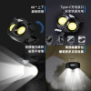 Best-selling induction owl headlamp, high-intensity LED mini portable outdoor camping fishing headlamp, COB warning headlamp Specification image